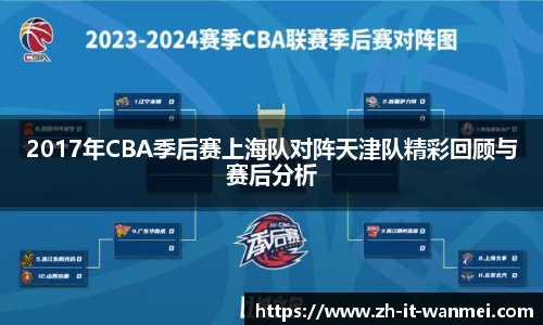 2017年CBA季后赛上海队对阵天津队精彩回顾与赛后分析