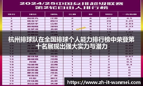 杭州排球队在全国排球个人能力排行榜中荣登第十名展现出强大实力与潜力