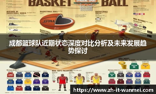 成都篮球队近期状态深度对比分析及未来发展趋势探讨